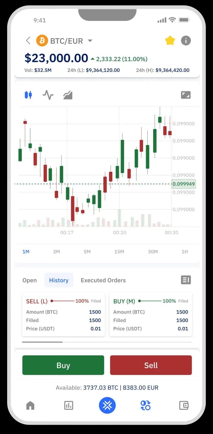 LCX Mobile Trading Platform