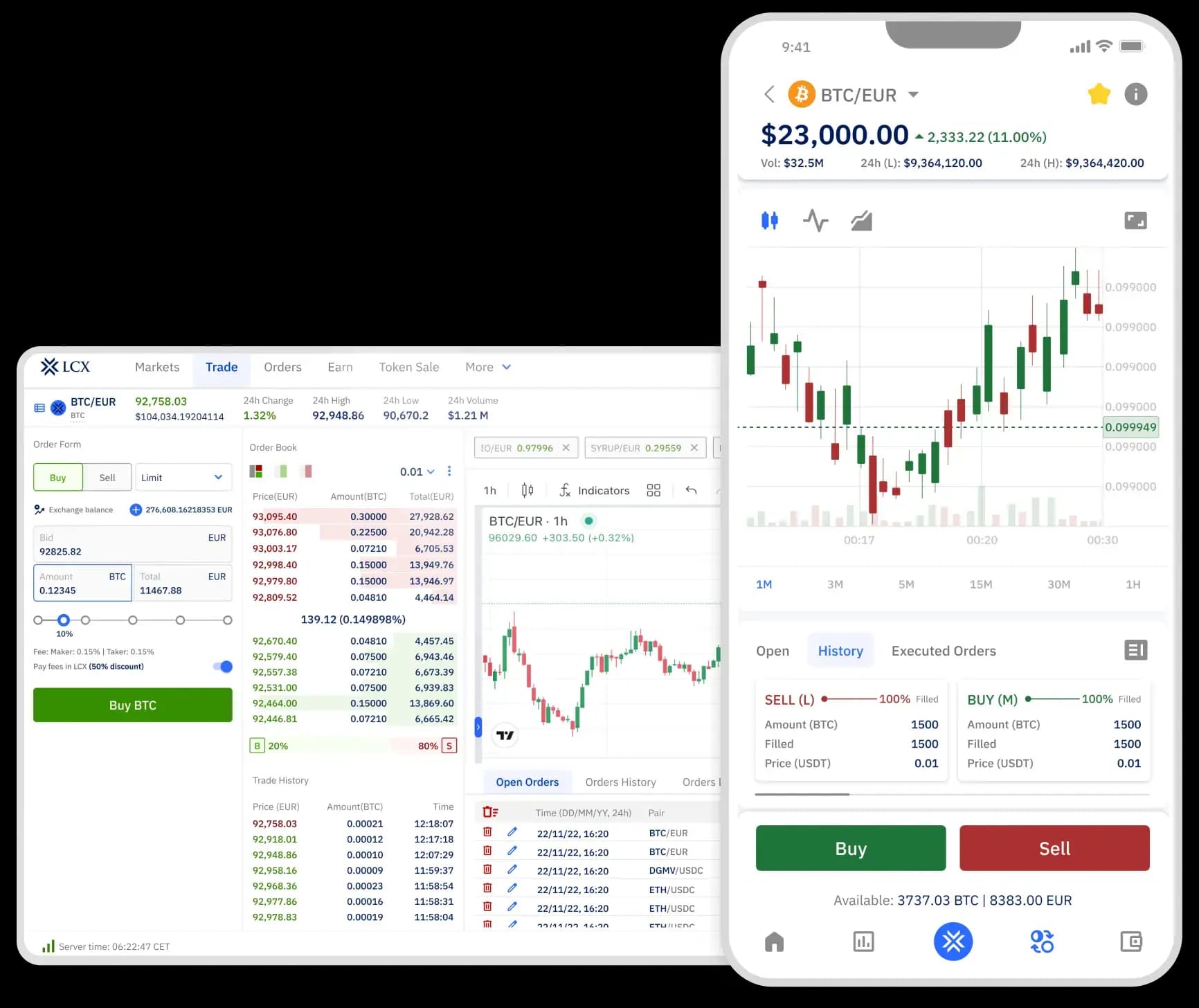 LCX Trading Platform Dashboard