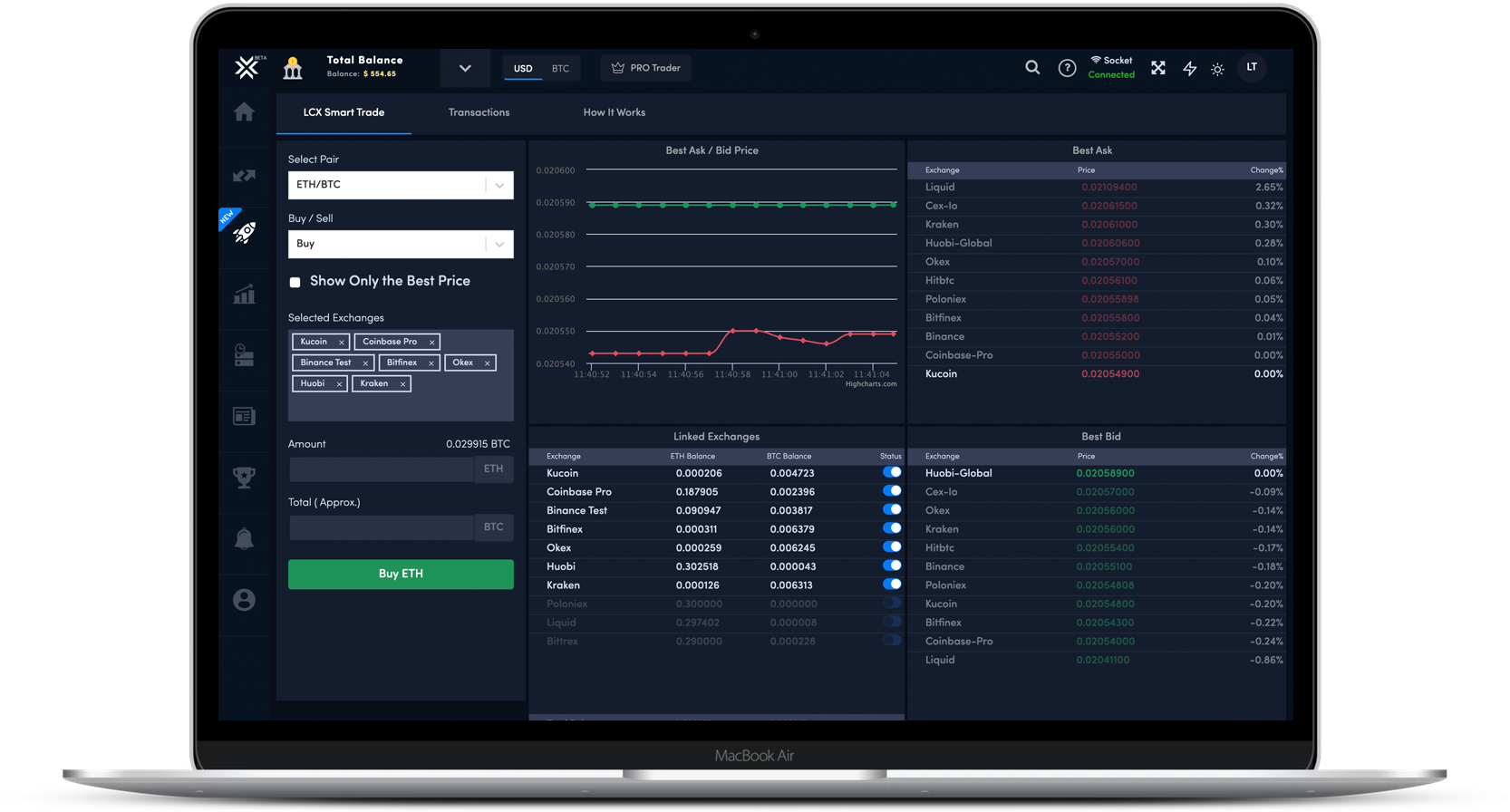 LCX Smart Order Routing for Cryptocurrencies and Digital ...