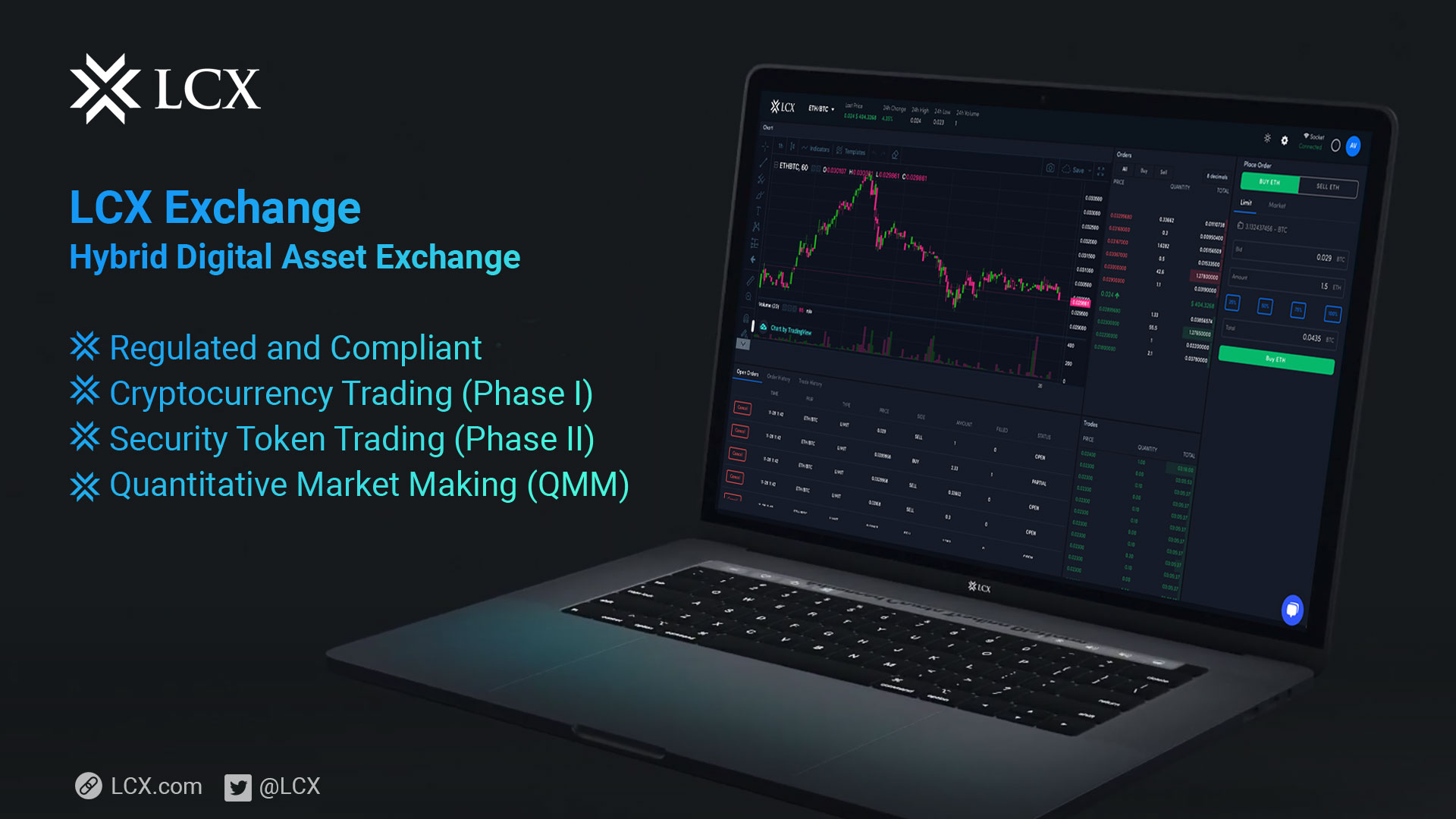 lcx announces fiat-to-crypto exchange for crypto investors xrp