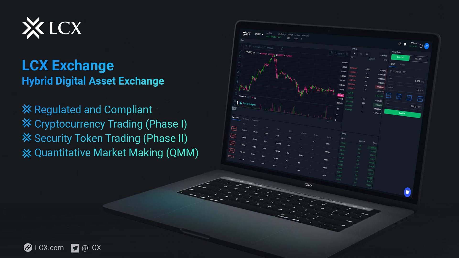 LCX.com Launches Regulated Cryptocurrency Exchange - LCX