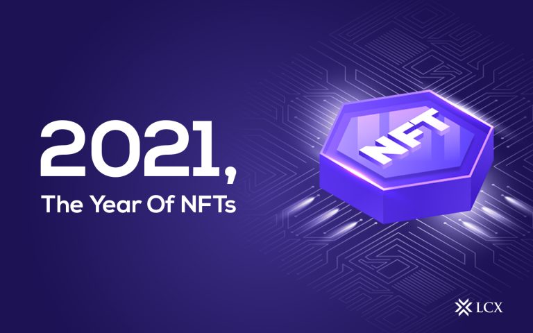 LCX NFT Blog