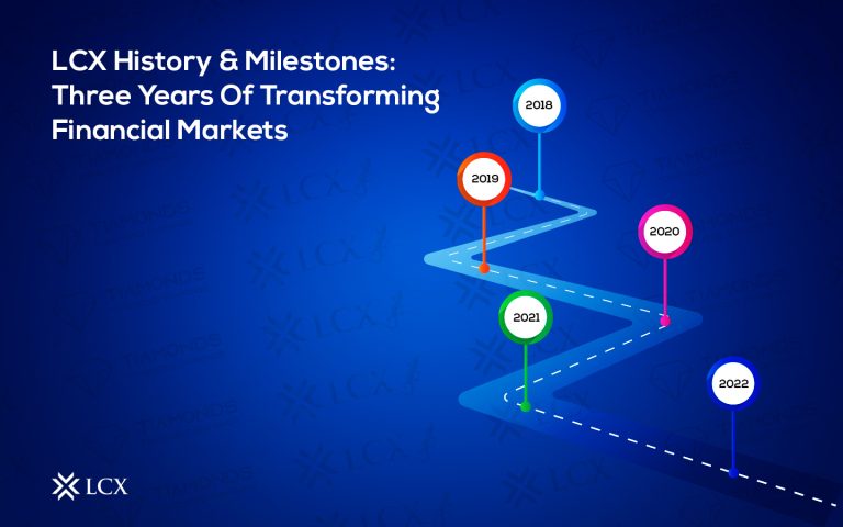 LCX History & Milestones