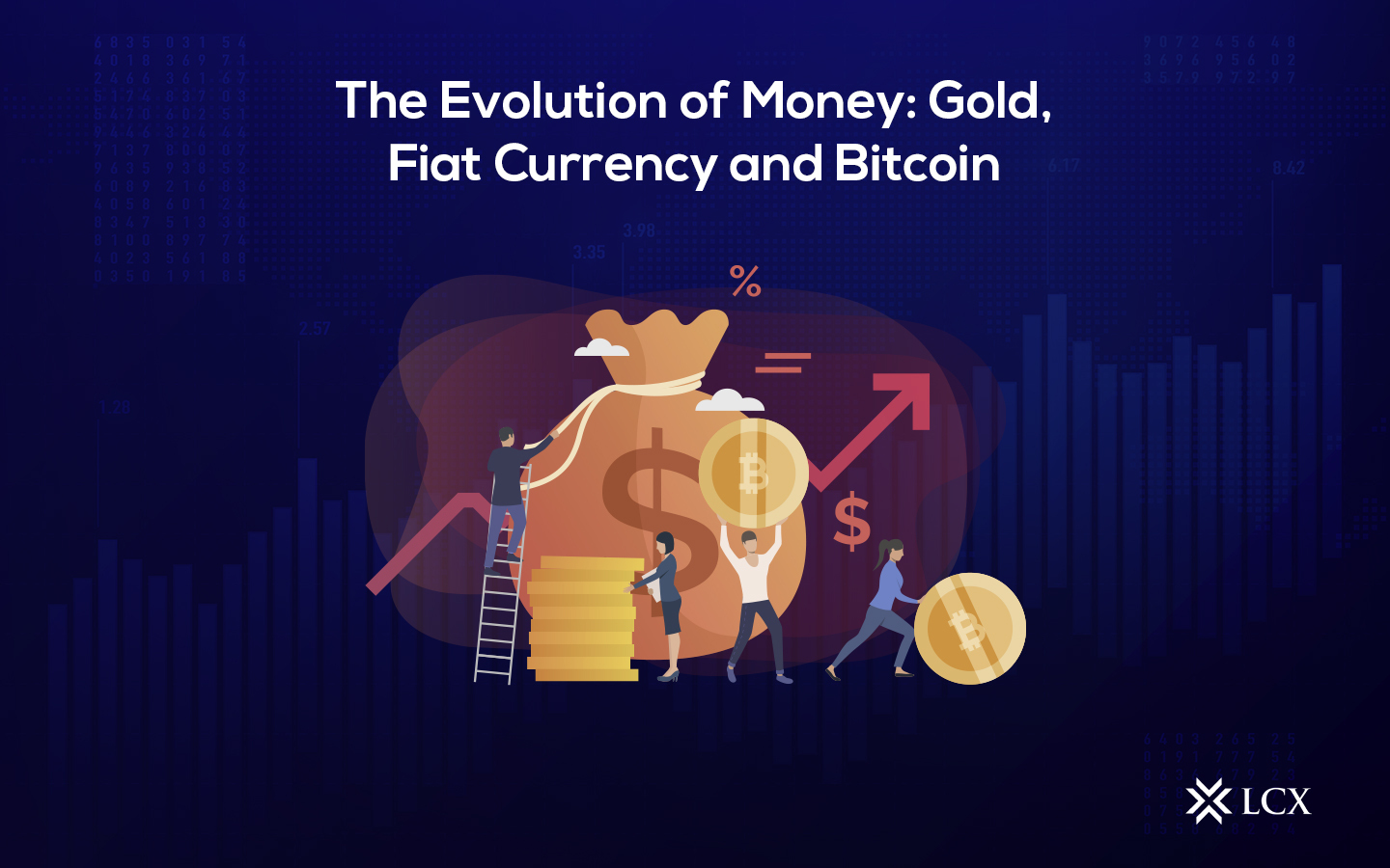 20220103 LCX The Evolution of Money Blog Post Bitcoin Gold Fiat Comparison
