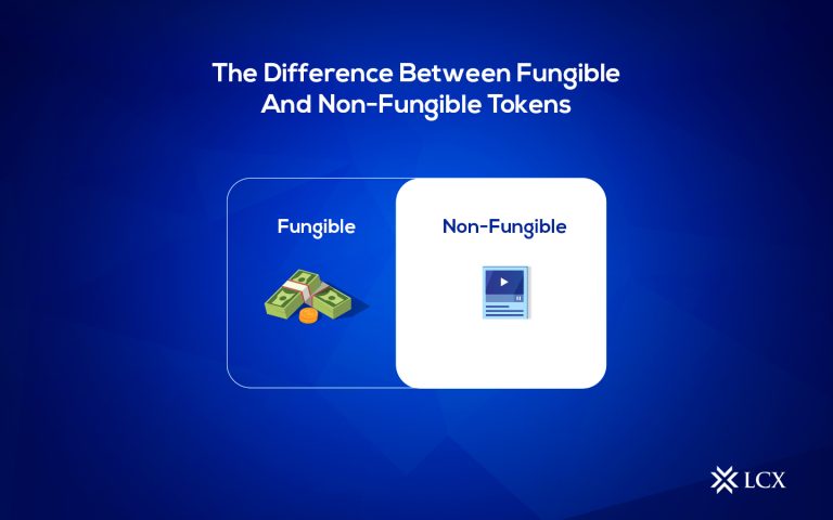 LCX Fungible Vs Non-Fungible