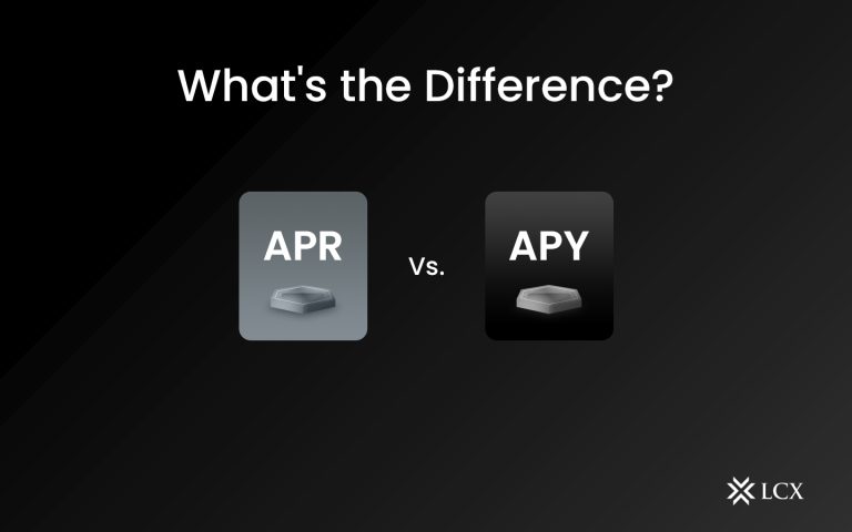 LCX APR Vs APY