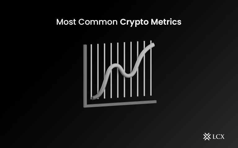 LCX Crypto Metrics