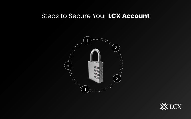 Steps to secure your LCX Account