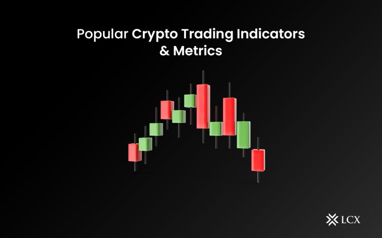 LCX Crypto Metrics