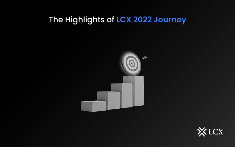 The Highlights of LCX 2022 Journey