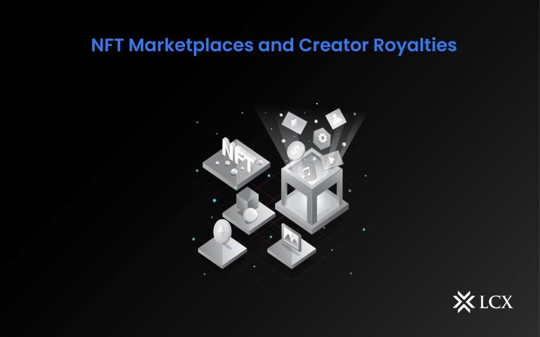 NFT Marketplaces and Creator Royalties