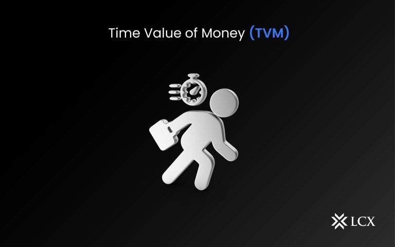20230418 Time value of money