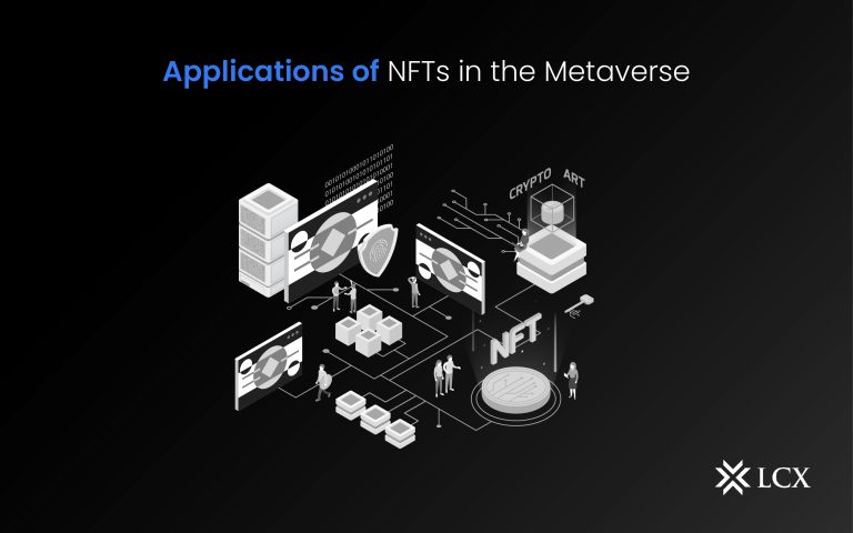 Applications of NFTs in the Metaverse