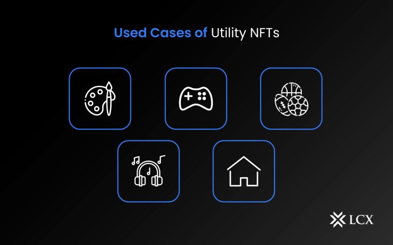 Used-cases-of-utility-NFTs