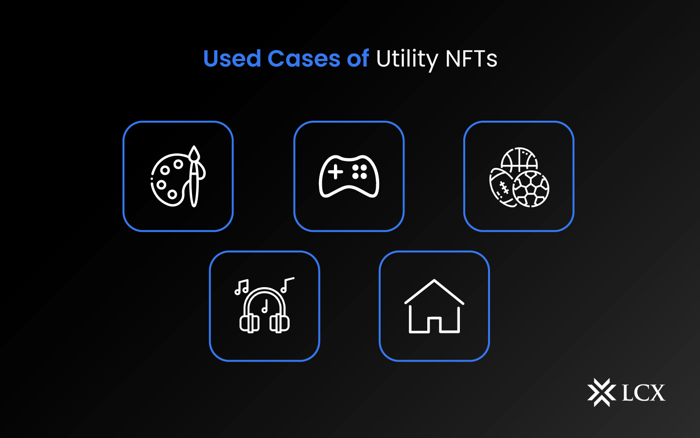 NFTs: Work and Applications