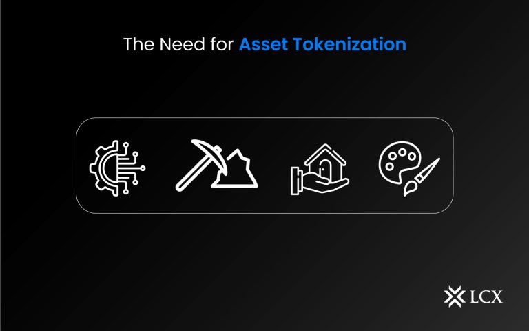 20230510-The-Need-for-Asset-Tokenization