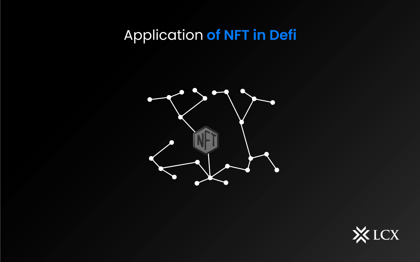 Applications of NFTs in DeFi