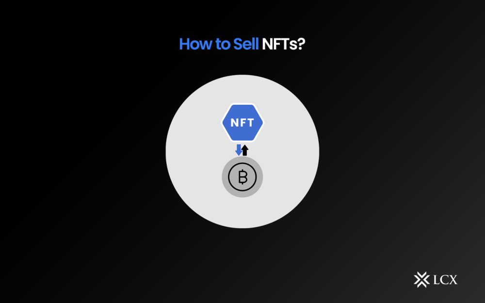 NFTs Diamond Authentication LCX