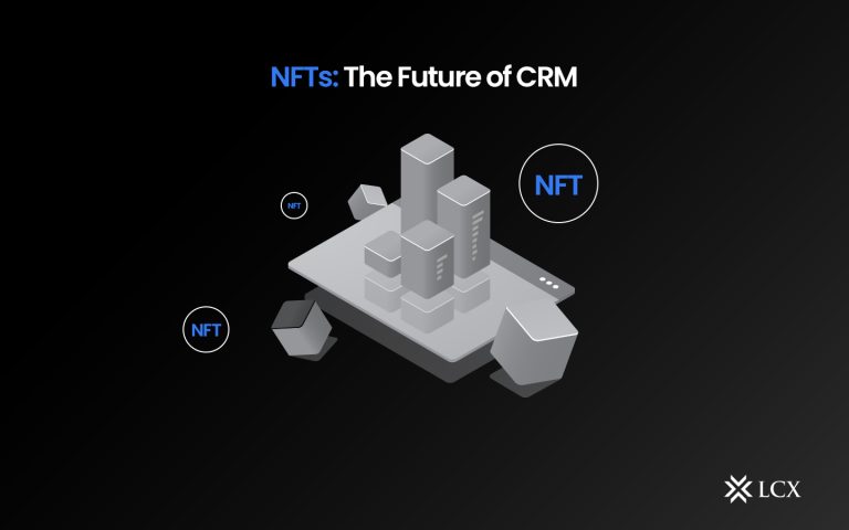 20230615 LCX Future of CRM Blog Post