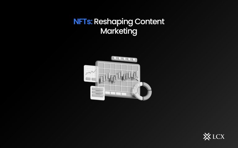 20230615 LCX NFTs- Reshaping Content Marketing Blog Post copy