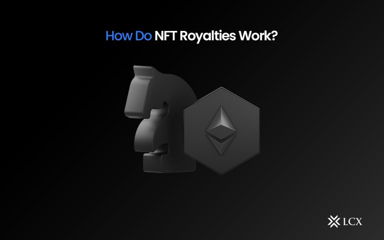 20230712-LCX-How-Do-NFT-Royalties-Work--Blog-Post