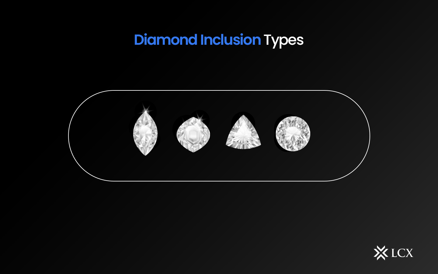20230725-LCX-Diamonds-Inclusion-Blog-Post 20230725-LCX-Diamonds-Inclusion-Blog-Post