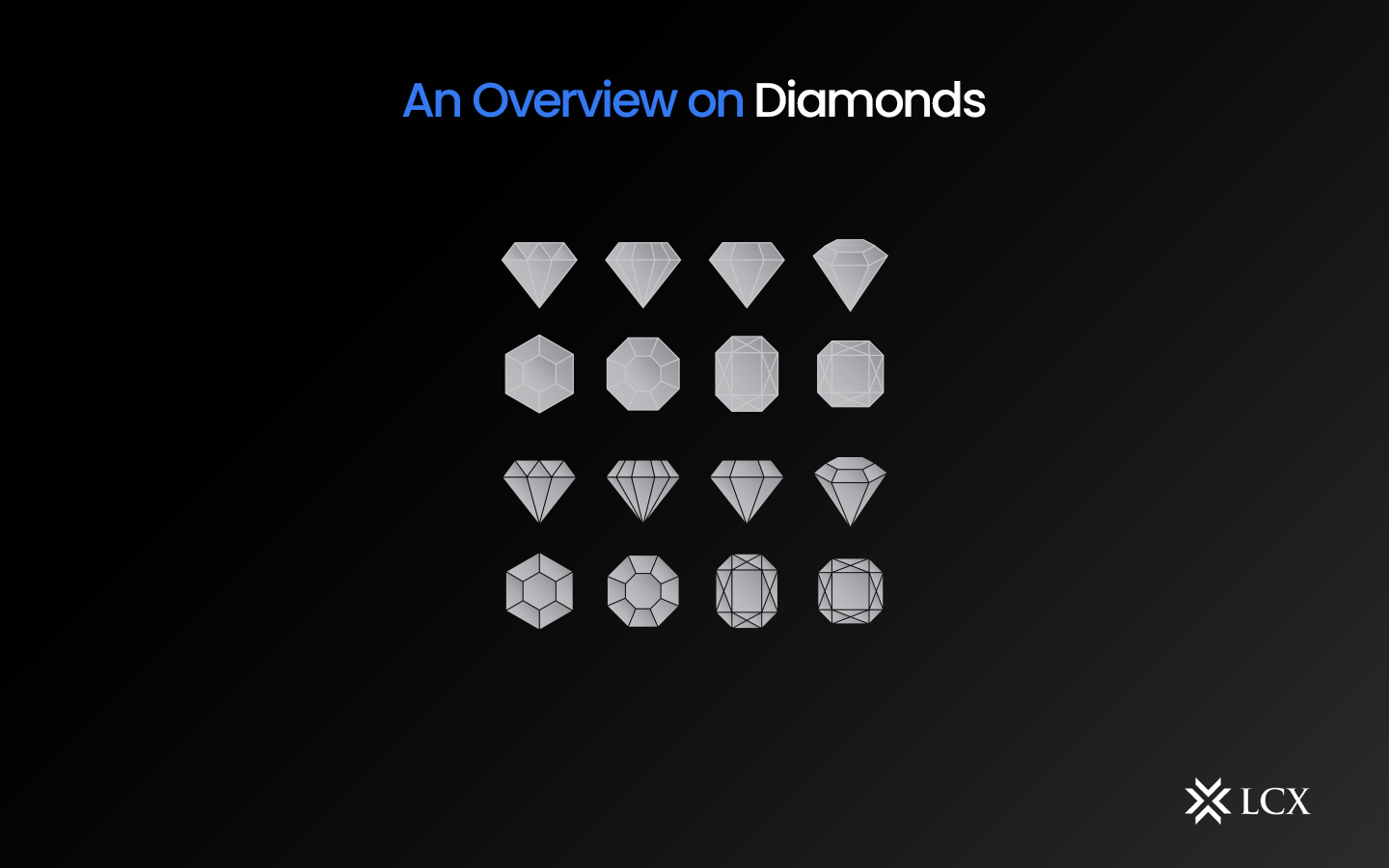 20230727-LCX-An-Overview-Diamond-Types 20230727-LCX-An-Overview-Diamond-Types