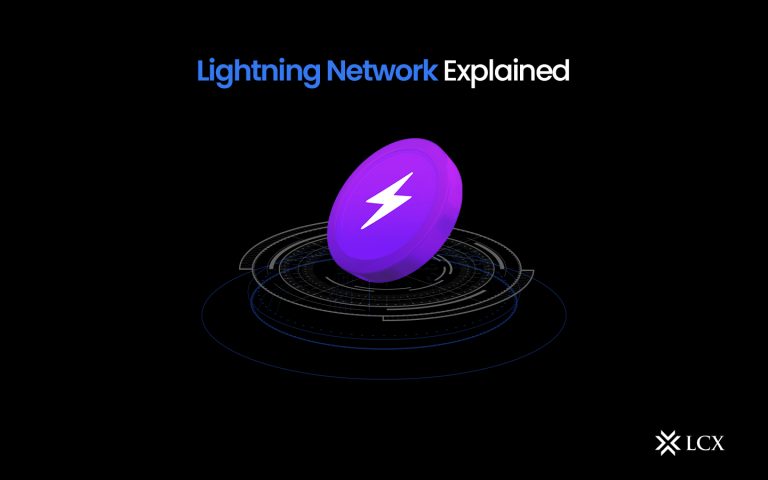 20231102-Lightning-Network-Explained-Blog-Post (1)