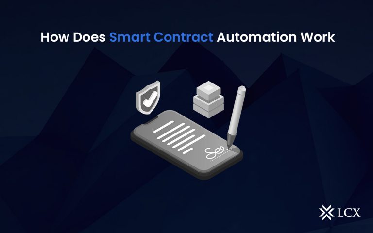 20240108--blog---How-Does-Smart-Contract-Automation-Work