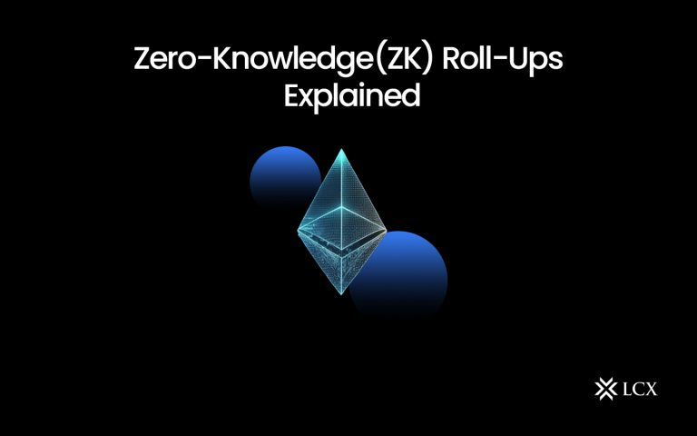 20240222--blog--Zero-Knowledge(ZK)-Roll-Ups-Explained