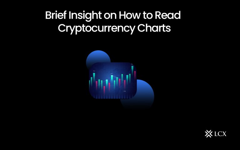 20240305--Brief-Insight-on-How-to-Read-Cryptocurrency-Charts