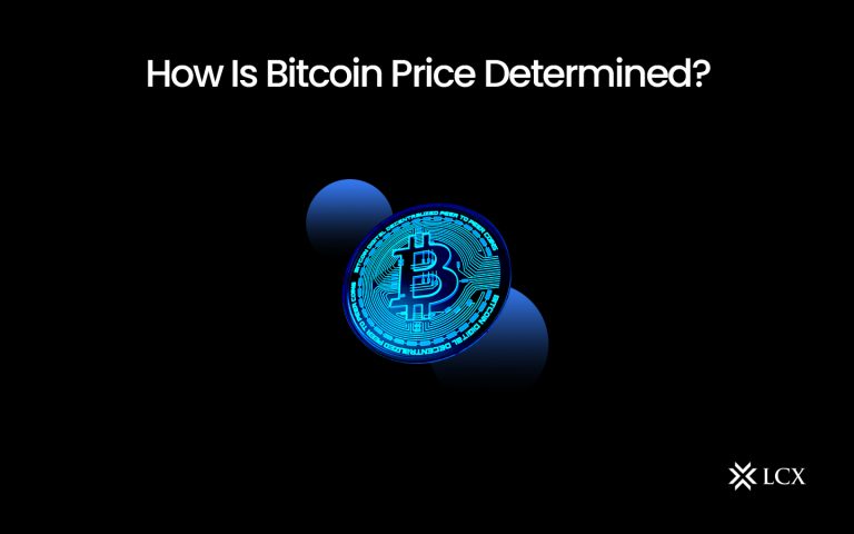20240311--How-Is-Bitcoin-Price-Determined