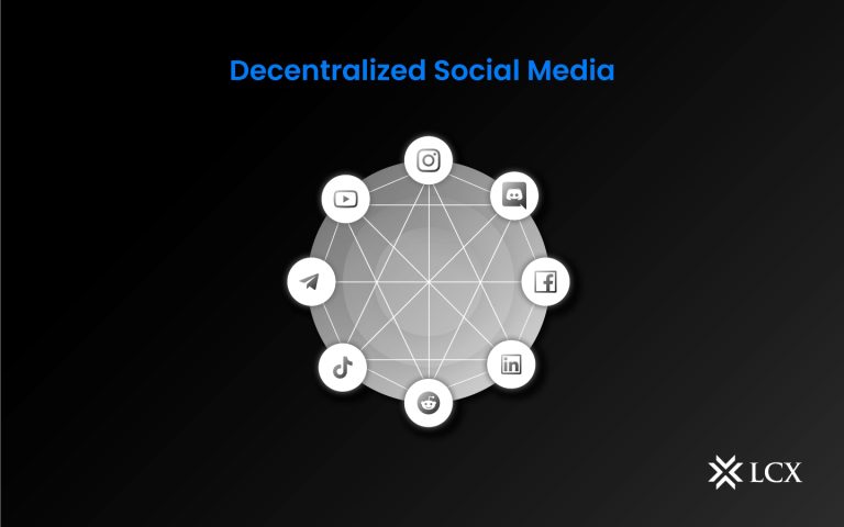 Decentralized-Social-Media-