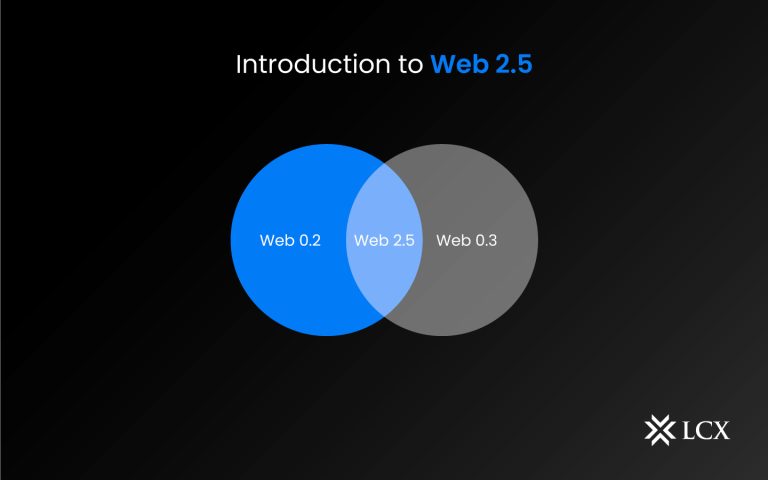 Introduction-to-web2.5