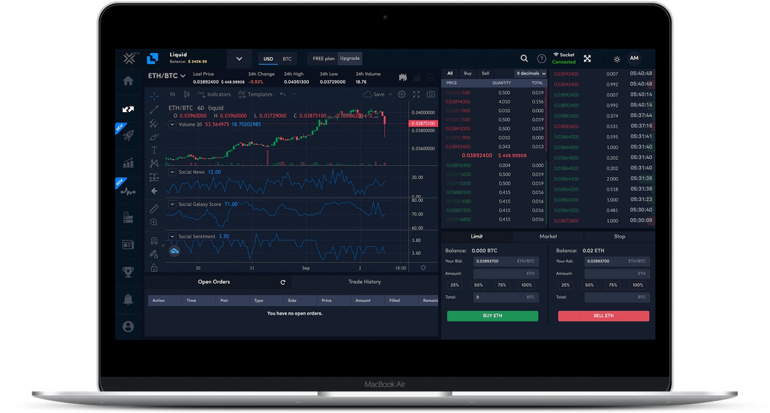 LCX Launches Social Signals for Cryptocurrency Trading - LCX
