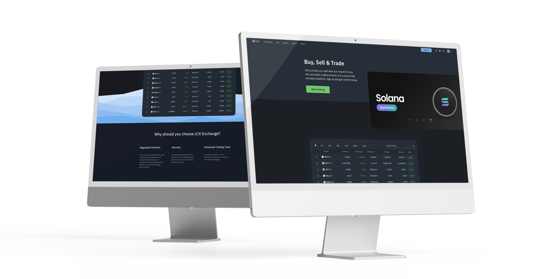 LCX Exchange