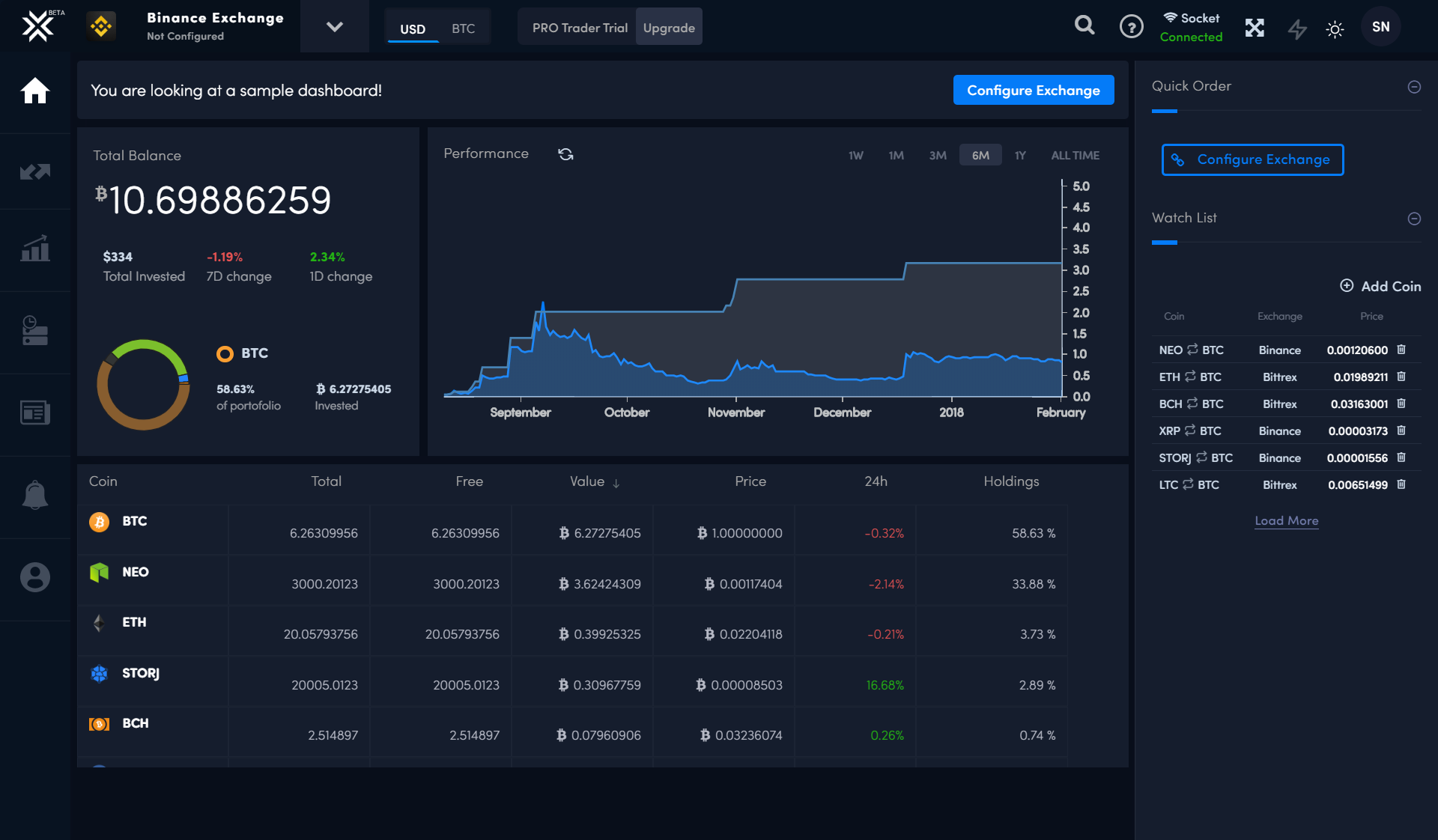 Бинанс баланс. Бинанс Скриншот. Скрин баланса Бинанс. Binance баланс 1000$.