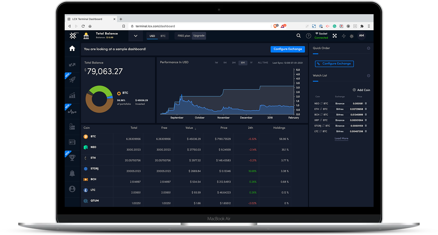 Free trading platform for cryptocurrency mkeka betting trends