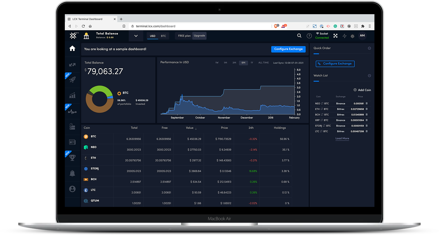 LCX Terminal - Cryptocurrency Trading Platform For ...