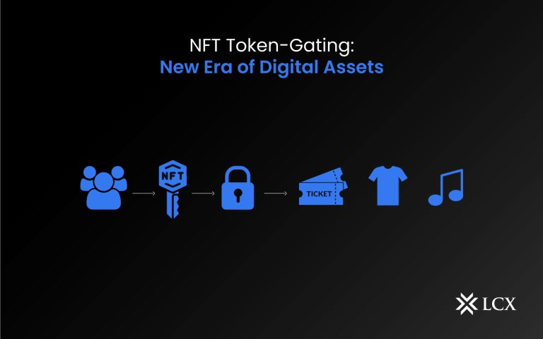 NFT-Token-Gating--New-Era-of-Digital-Assets