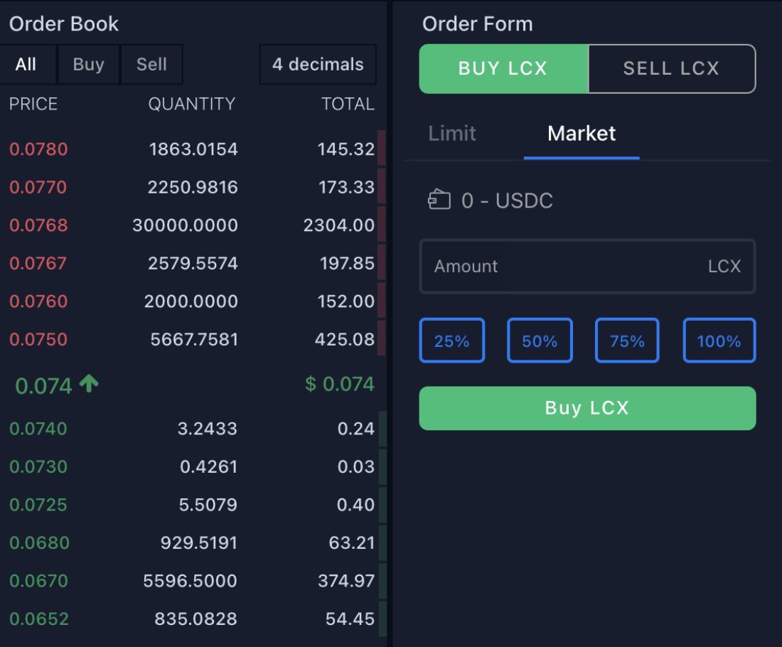 Market order_LCX Market Order LCX