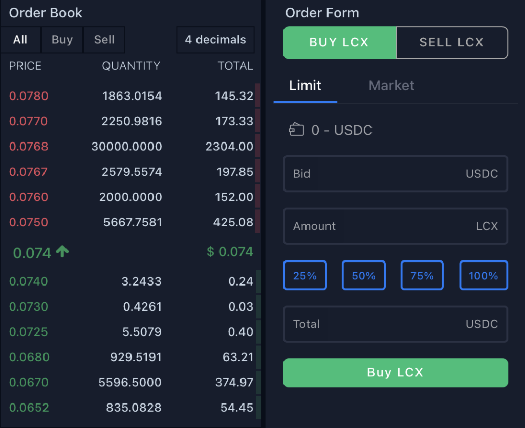 Limit Order LCX Limit Order LCX