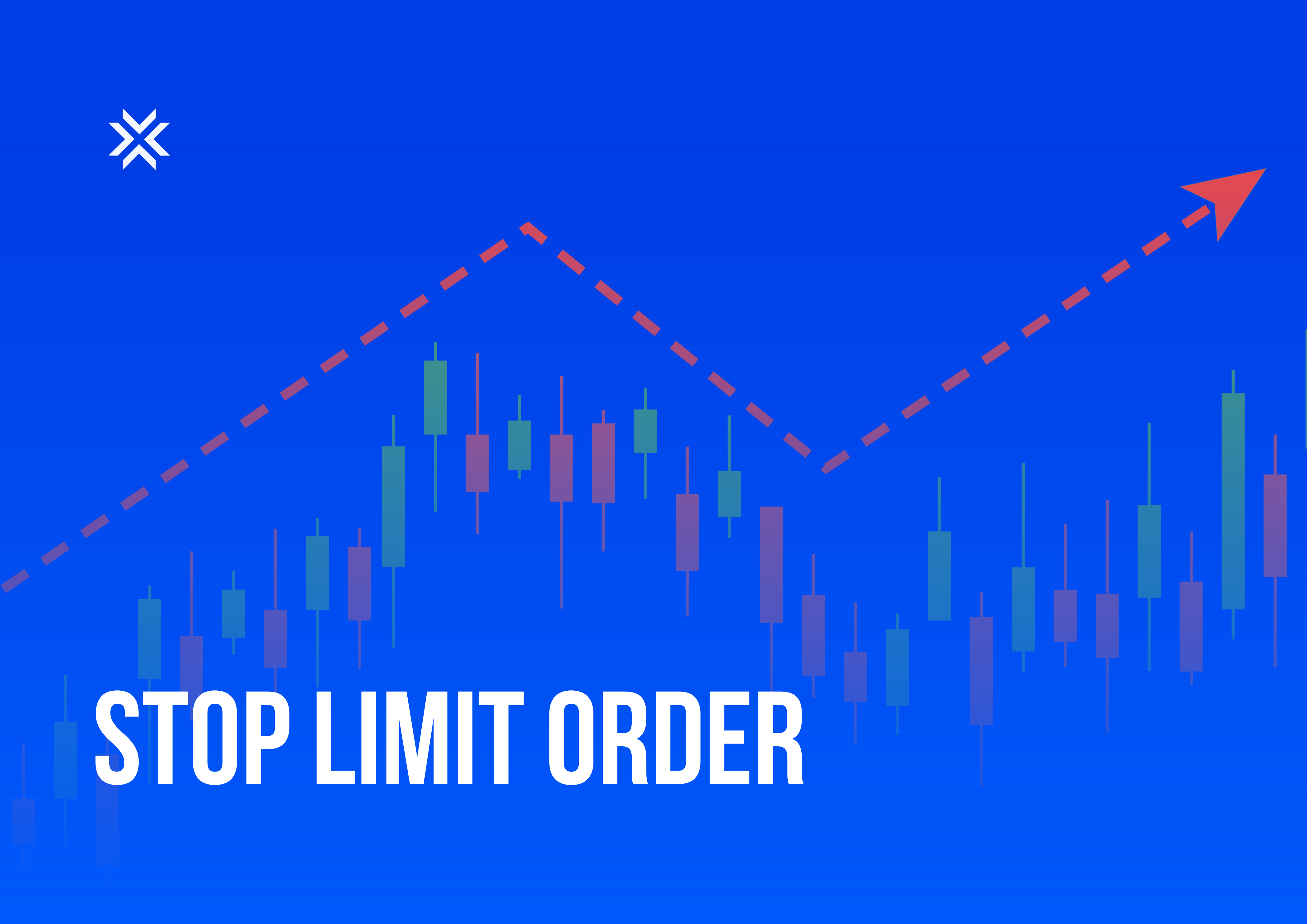 Stop Limit Order