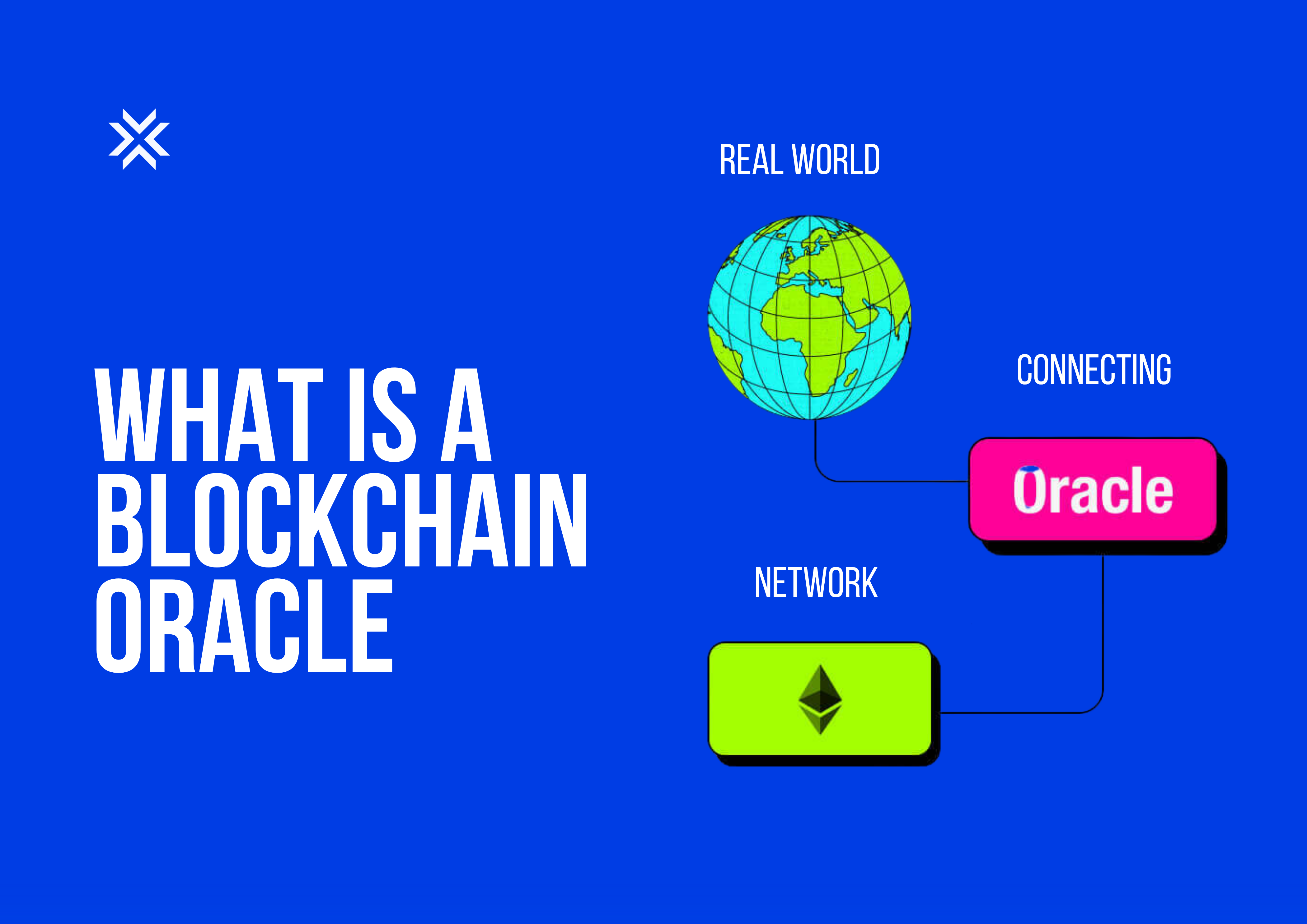 What Is a Blockchain Oracle